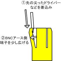 BNC1-2.jpg (7560 バイト)